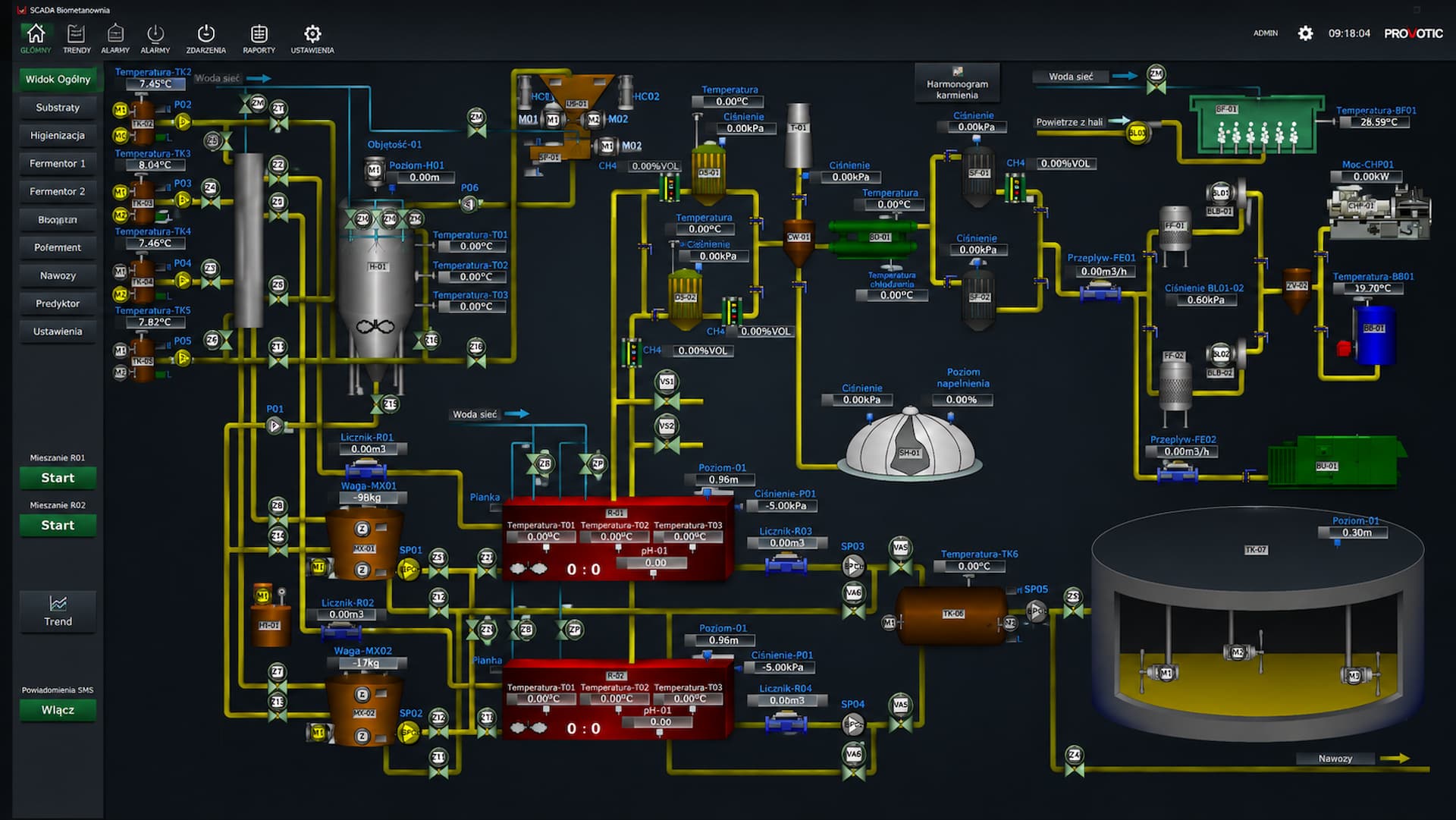 Schemat technologiczny i automatyka